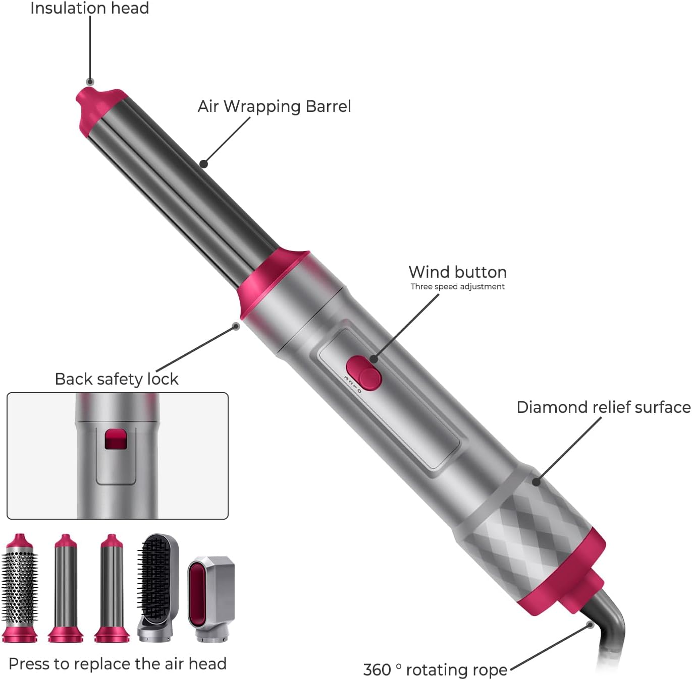 5 In 1 Electric Hot Air Brush Hair Dryer